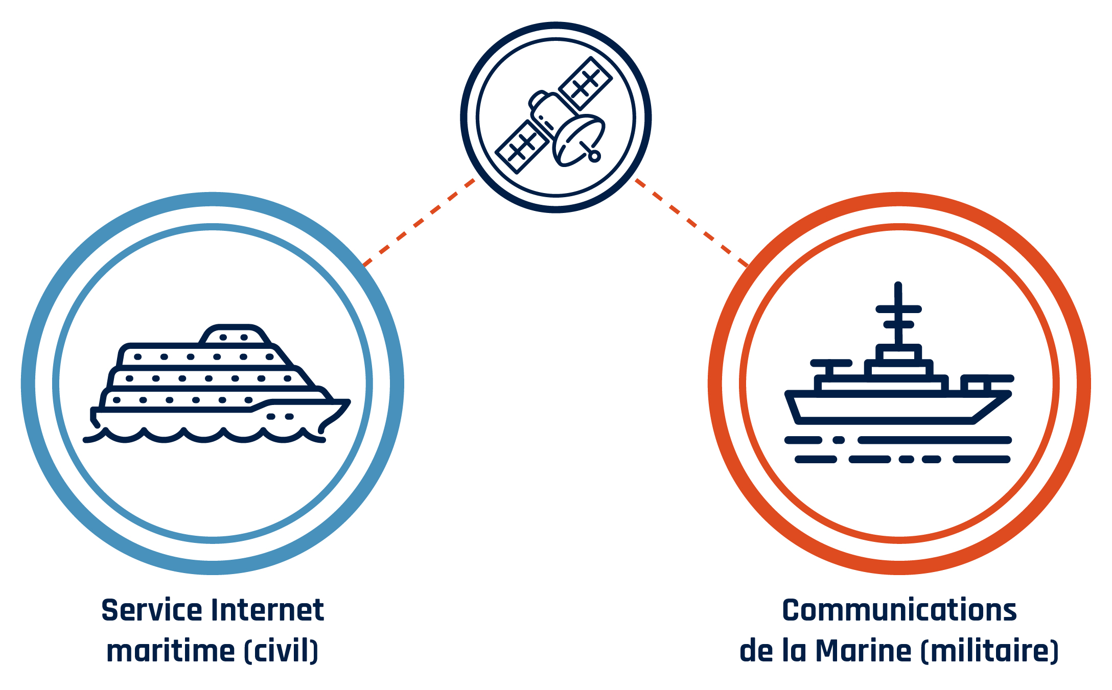 Figure 17 - La description détaillée suit immédiatement